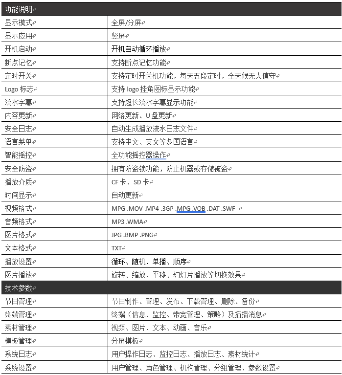 21.5寸壁挂广告机 PZ-21.5BE--广州磐众智能科技有限公司