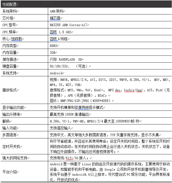 21.5寸壁挂式广告机PZ—21.5BE4--广州磐众智能科技有限公司