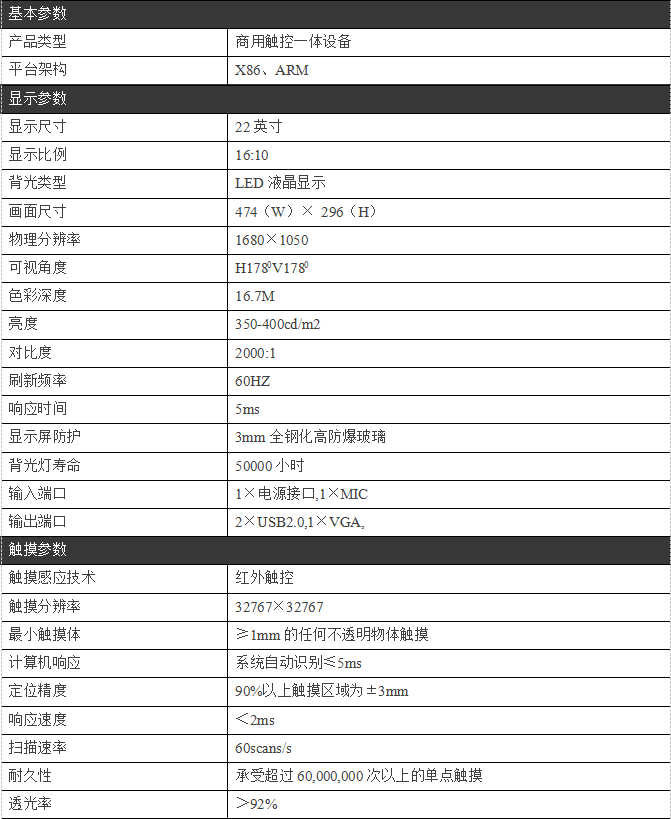 22寸桌面式触摸一体机/茶几式一体机/PZ-22ZDTC--广州磐众智能科技有限公司