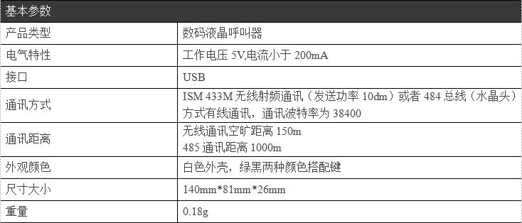 数码液晶呼叫器--广州磐众智能科技有限公司