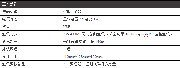 4键普及评价器--广州磐众智能科技有限公司